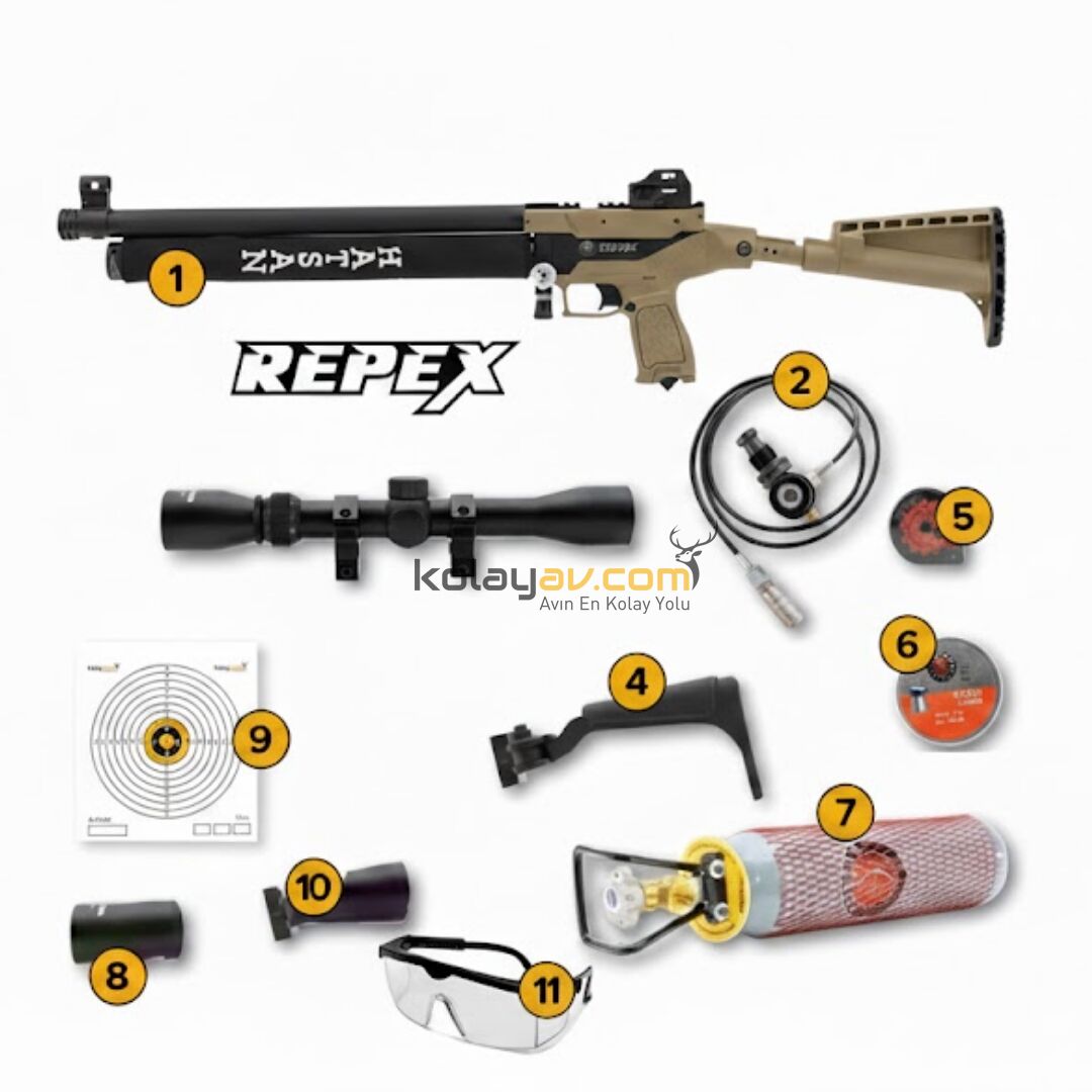 Hatsan REPEX FDE(Çöl) Yarı Otomatik PCP Havalı Tüfek (Full Set)