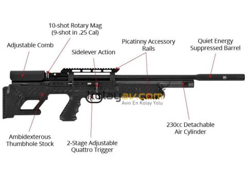 Hatsan BULL BOSS QE PCP Havalı Tüfek 5.5 mm