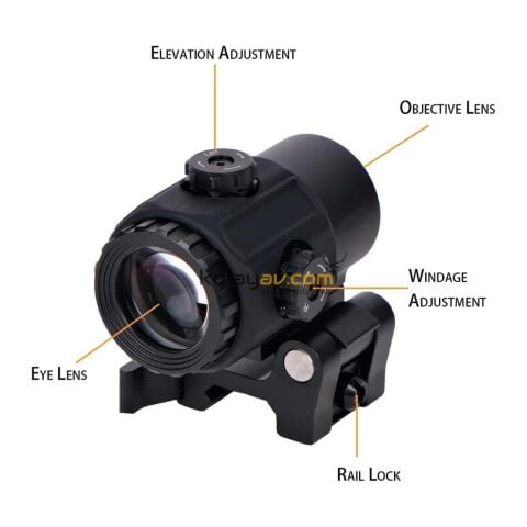 SOTAC 558 Red & Green Dot Holografik Reflex Nişangah ve G43 3X Yakınlaştırıcı Set (Flip QD Montajlı) - Siyah