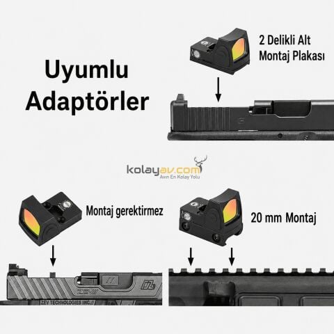 Gunex RMR Reflex Red Dot Nişangah