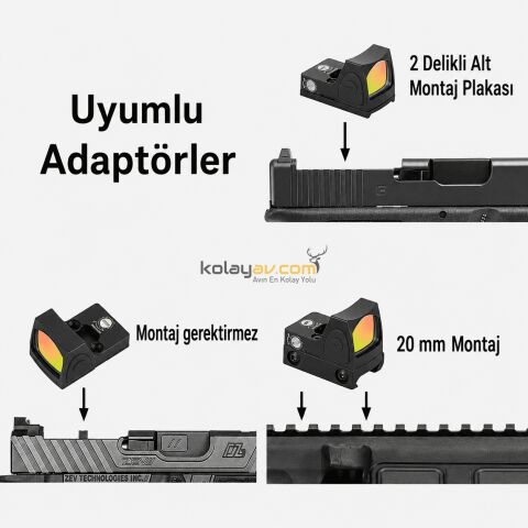 Gunex RMR Reflex Red Dot Nişangah